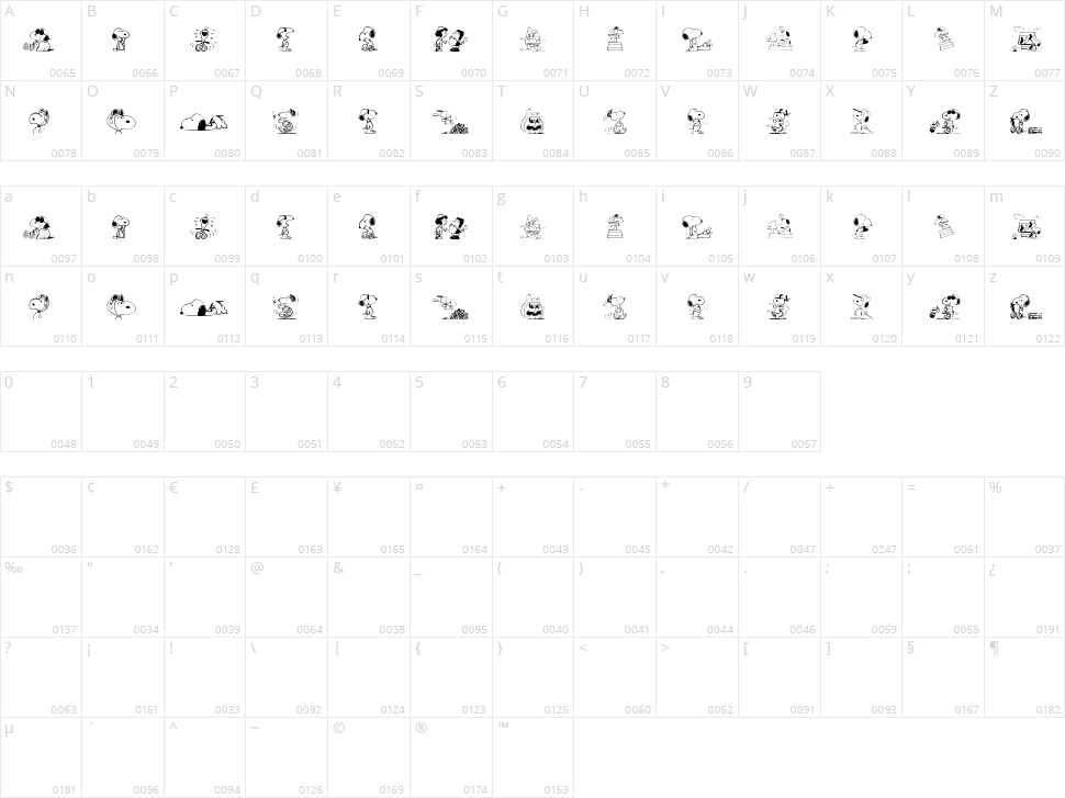 Snoopy Dings Character Map