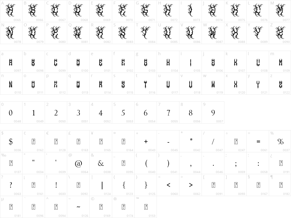 Snore Metal Character Map