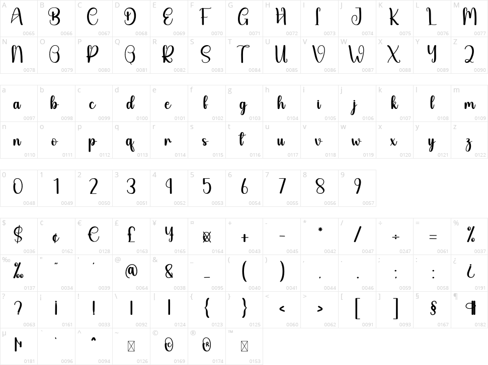 Snow Building Character Map