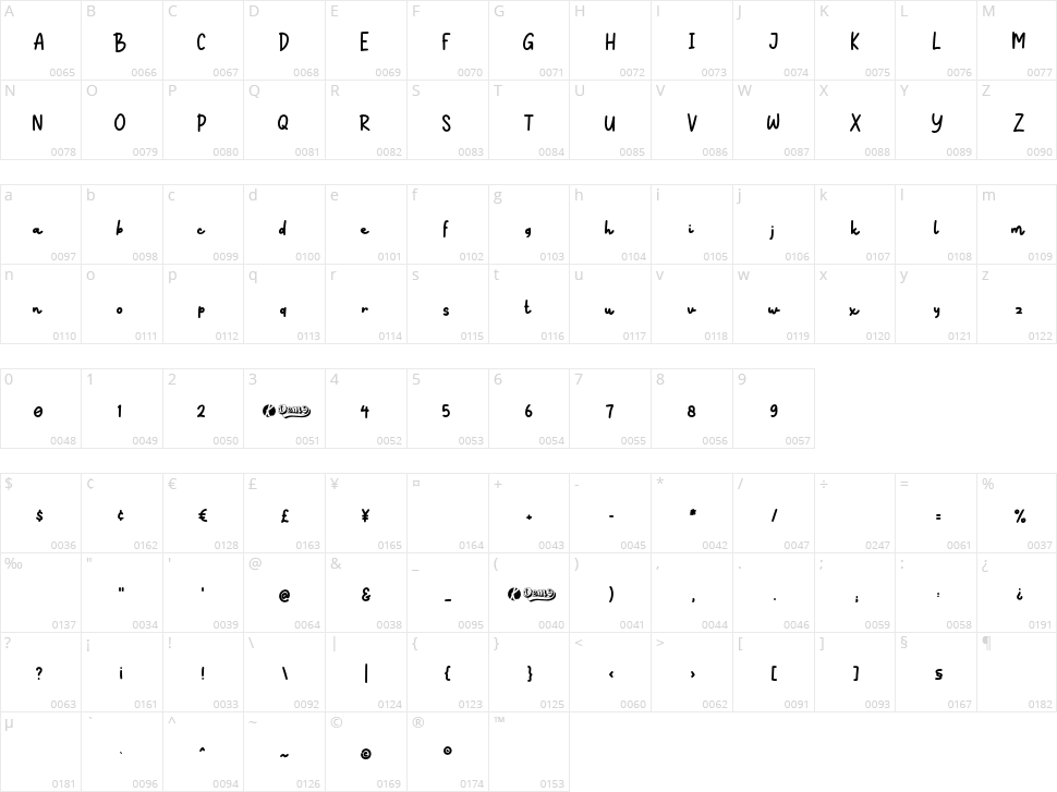 Snow Doodle Character Map
