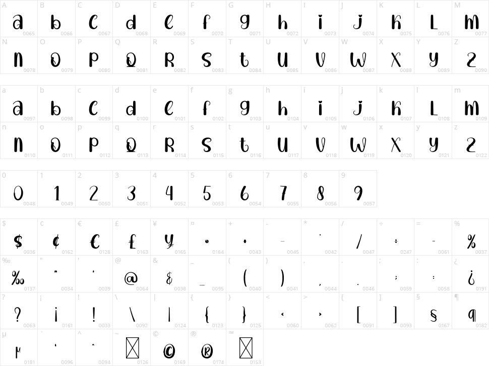 Snow Flower Character Map