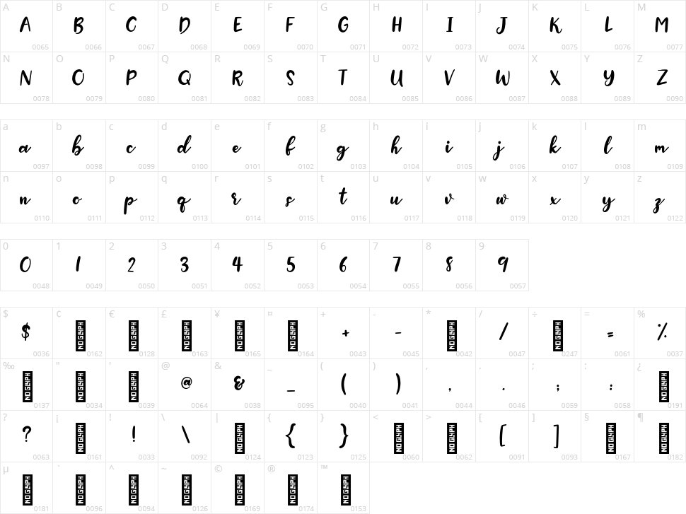 Snow Globe Character Map