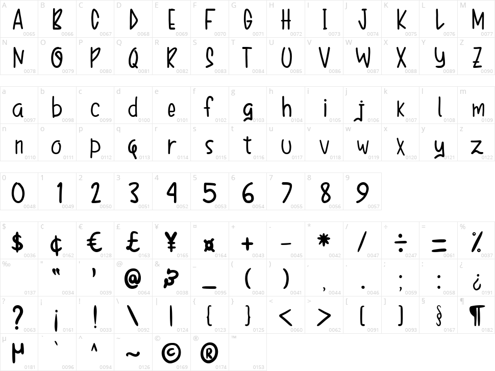 Snow In The Dark Character Map