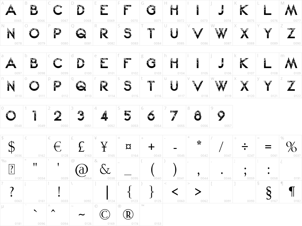 Snow Kei 2 Character Map