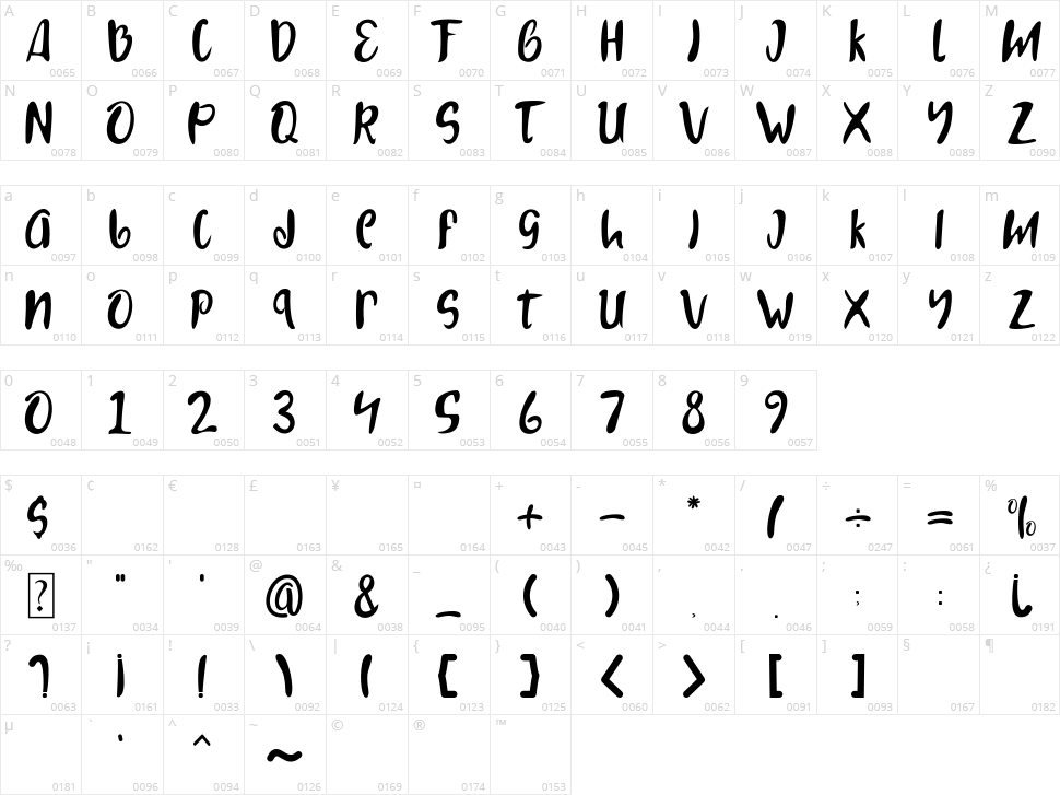 Snow Landy Character Map
