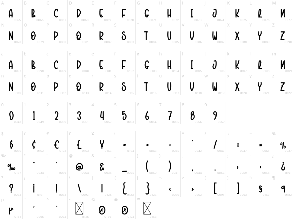 Snow Paradise Character Map