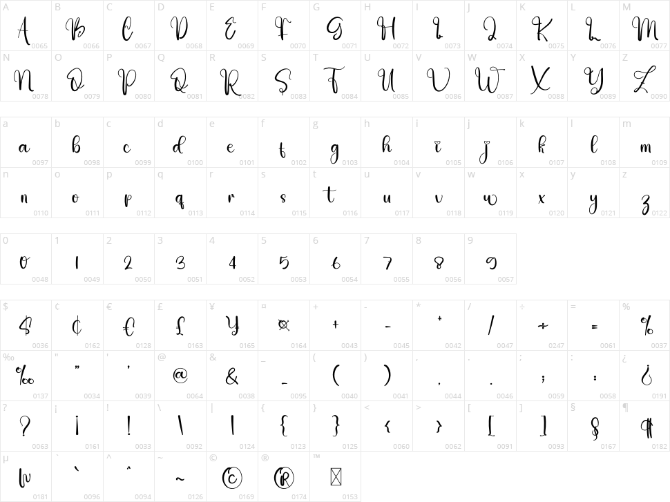 Snow White Character Map