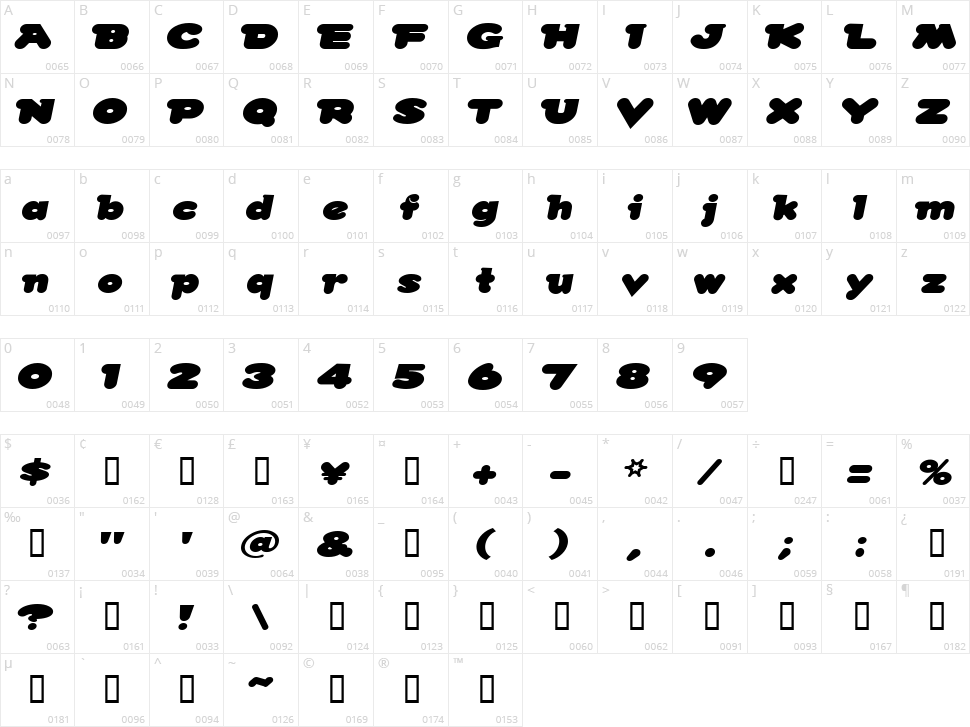 Snow Dream Character Map