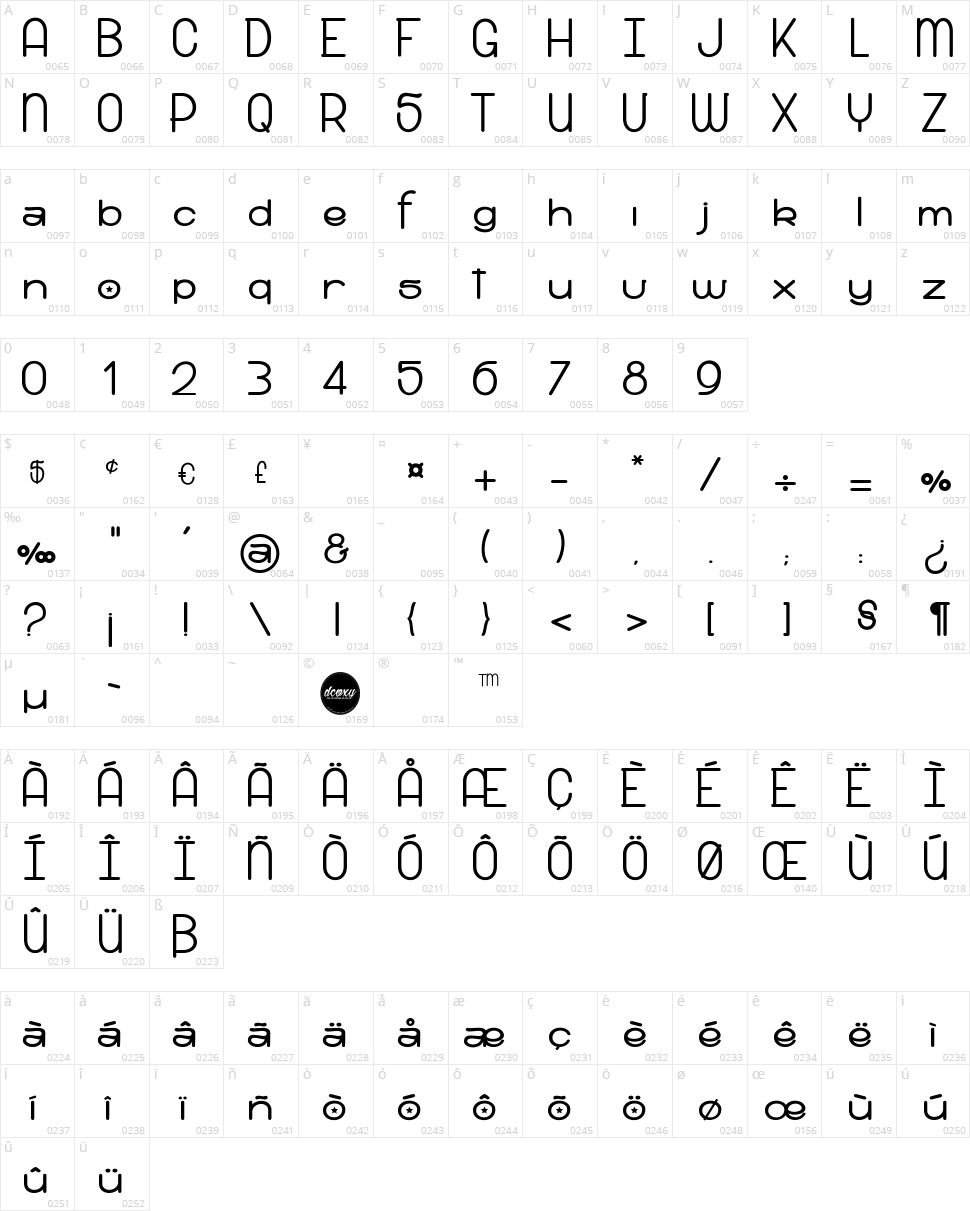 Snow Riders Character Map