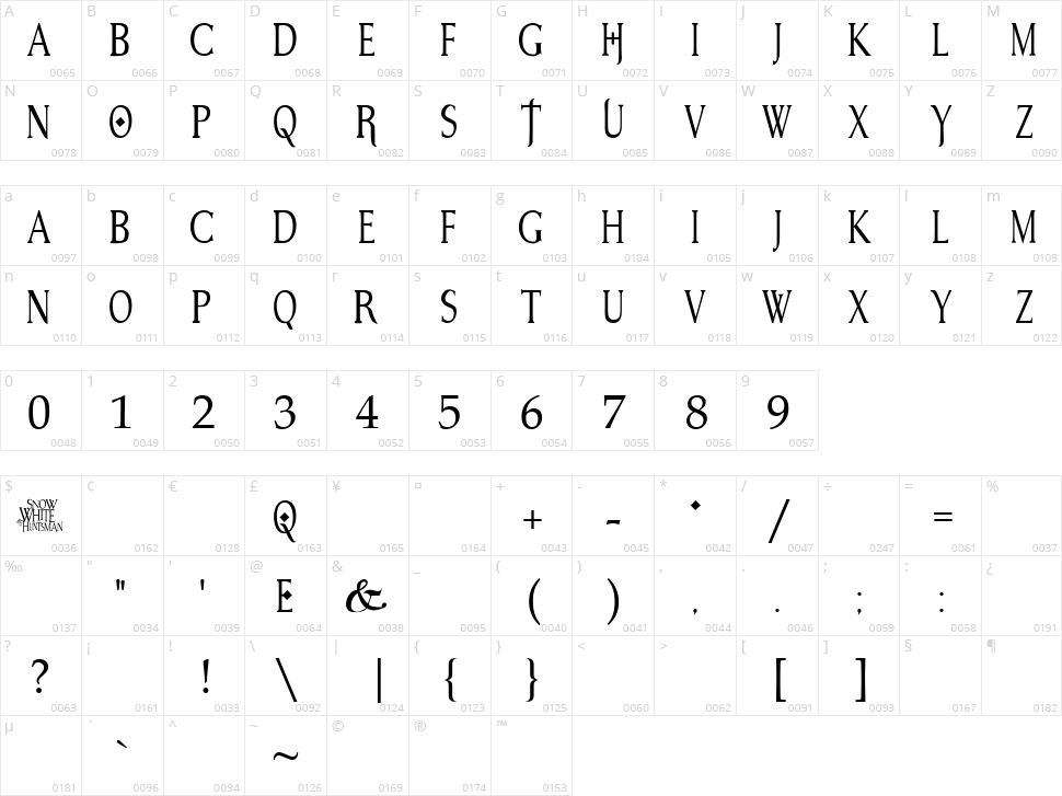 Snow White Character Map