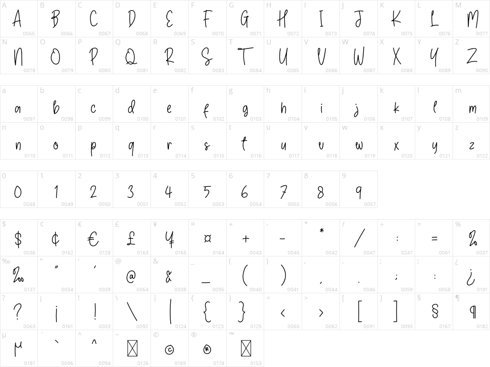 Snowberry Character Map