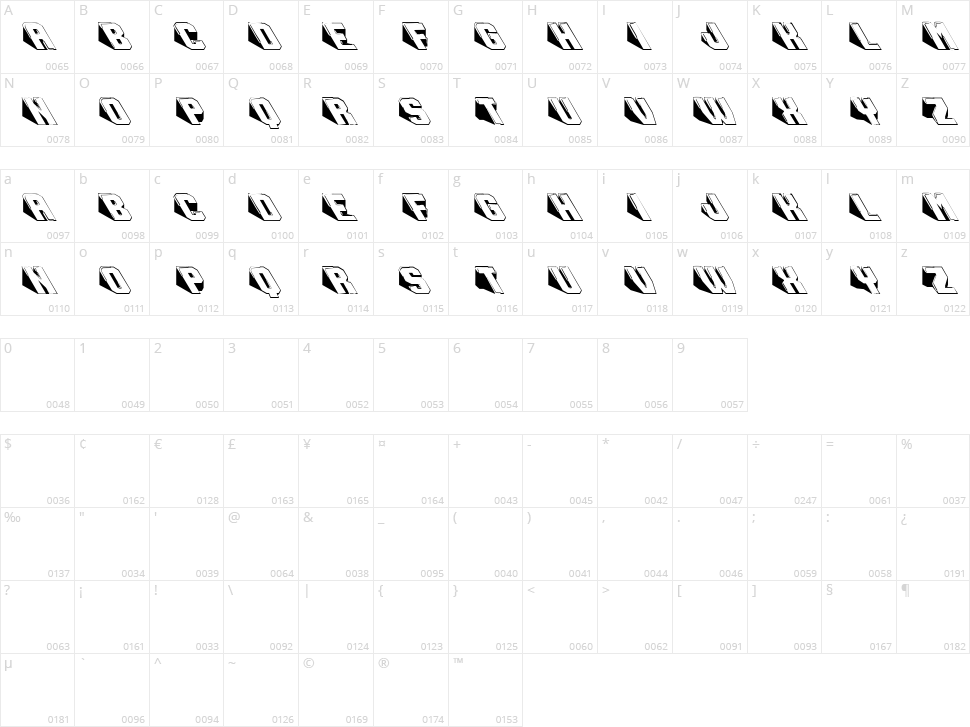 Snowboarding Character Map