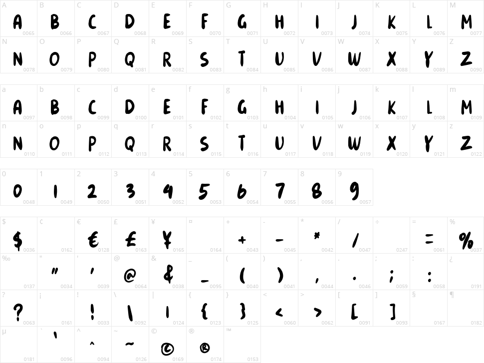 Snowes Character Map