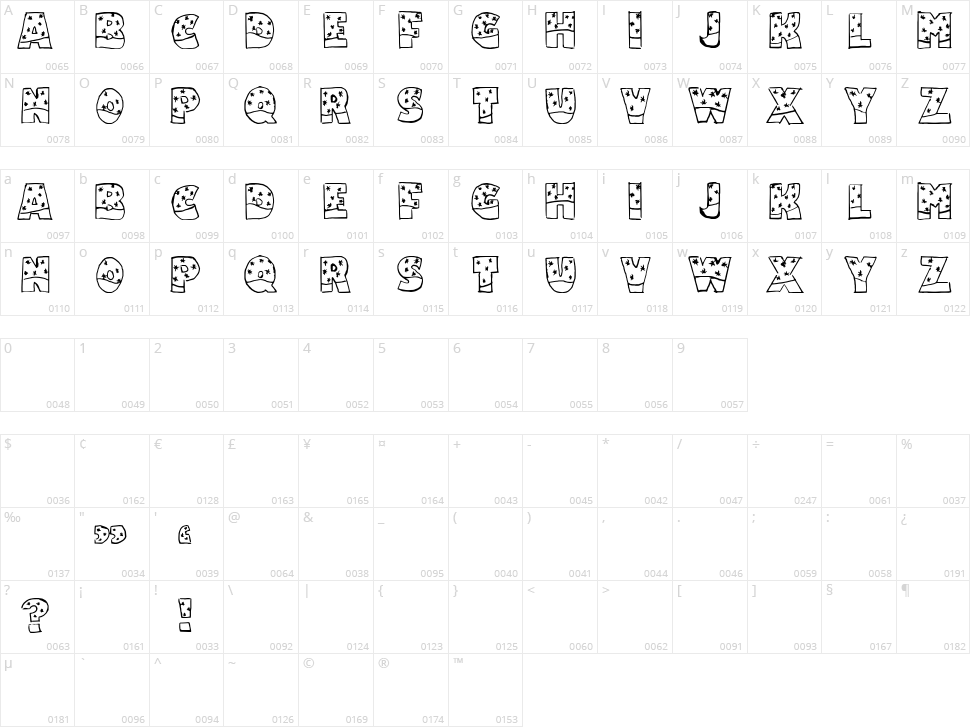 Snowfall Character Map