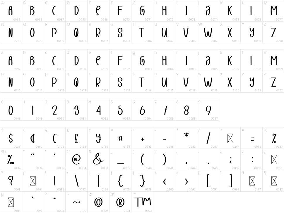 Snowfall Character Map