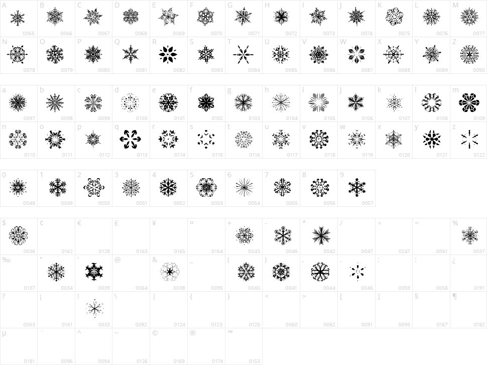 Snowflakes TFB Character Map