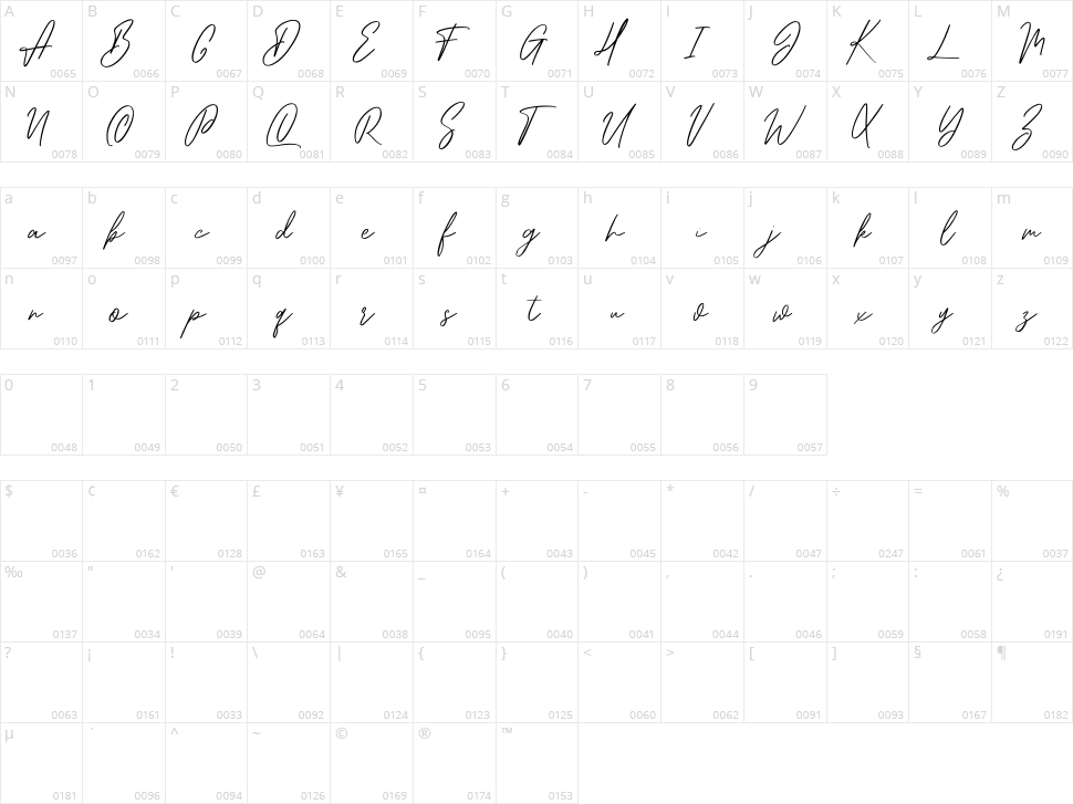 Snowhart Character Map