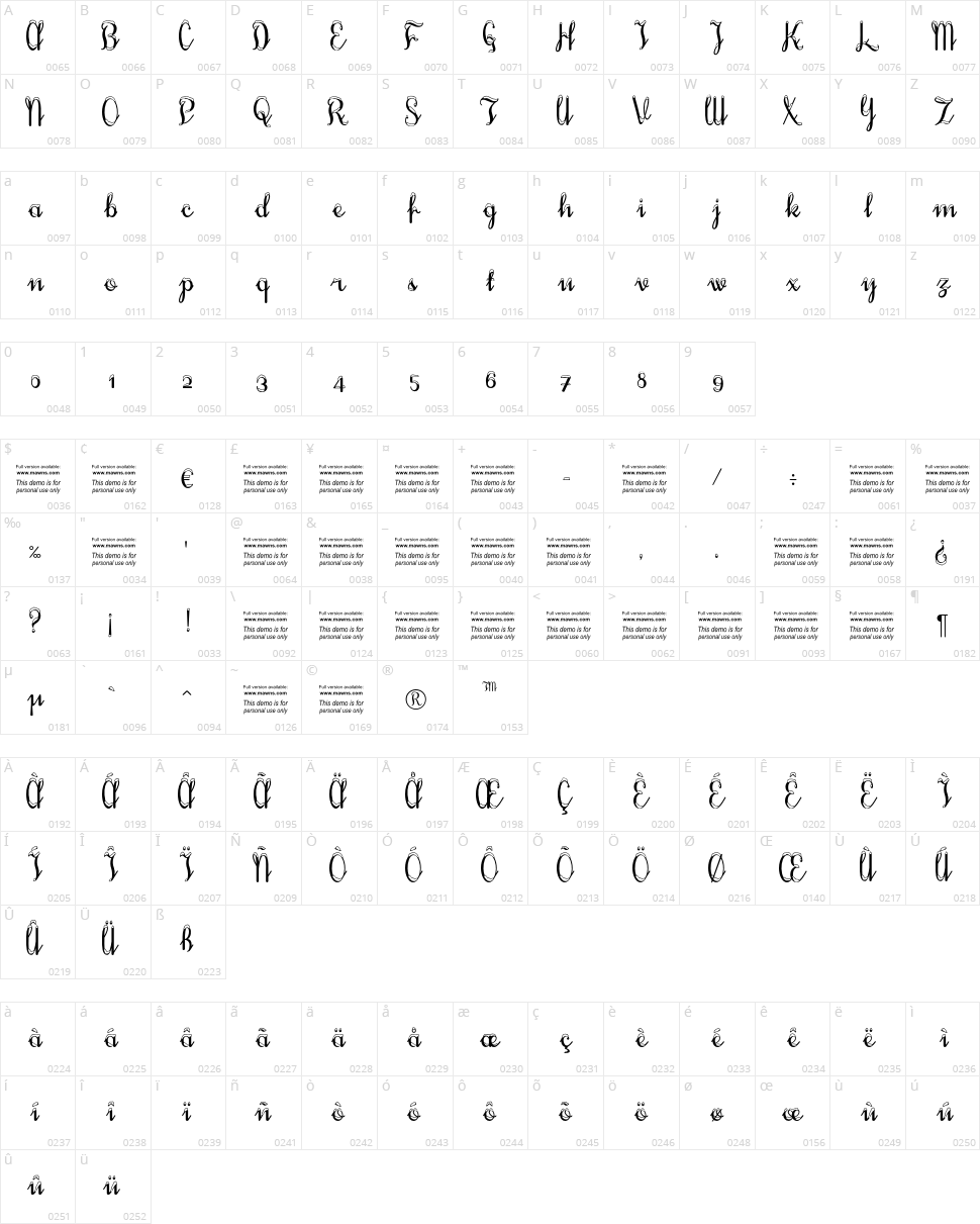 Snowhouse Character Map