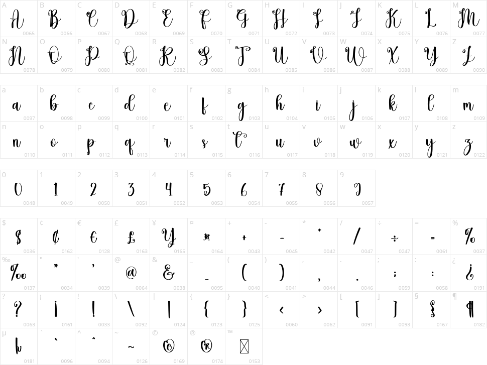 Snowlake Character Map