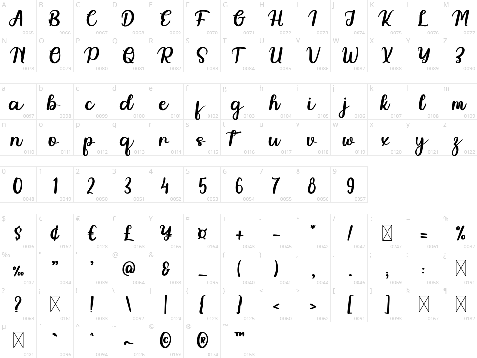 Snowman Character Map
