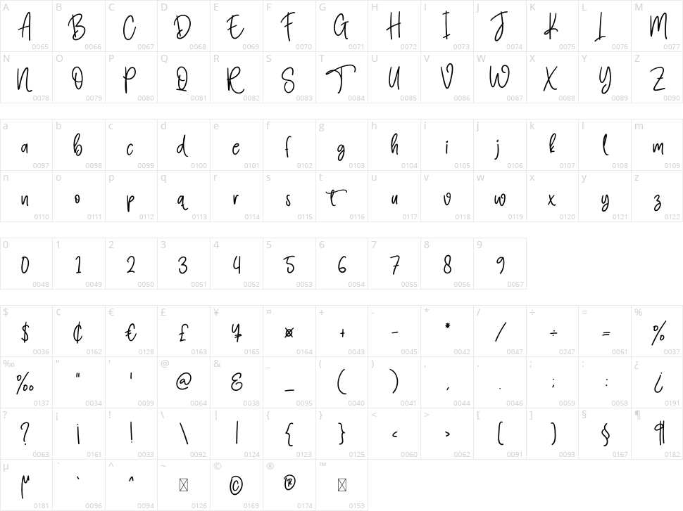 Snowman Character Map