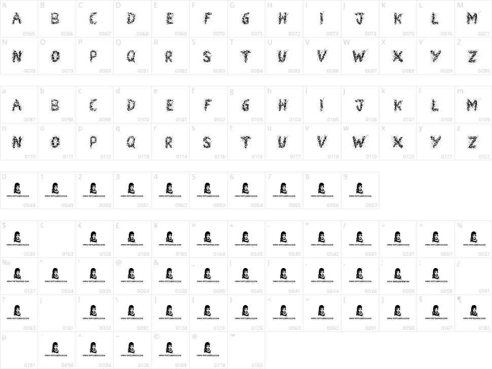 Snowmania  Character Map