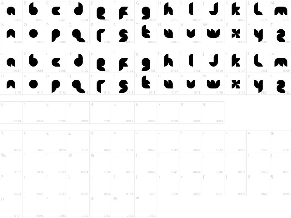 Snowmask Character Map
