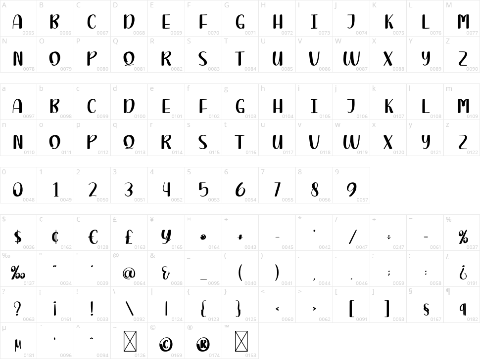 Snowshoes Character Map