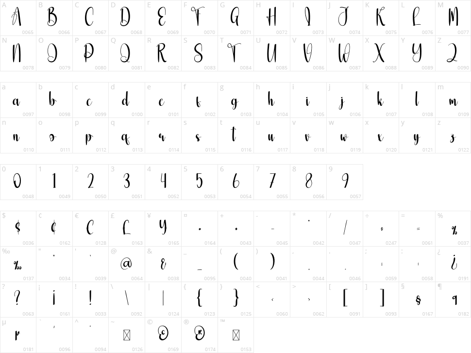 Snowtime Character Map