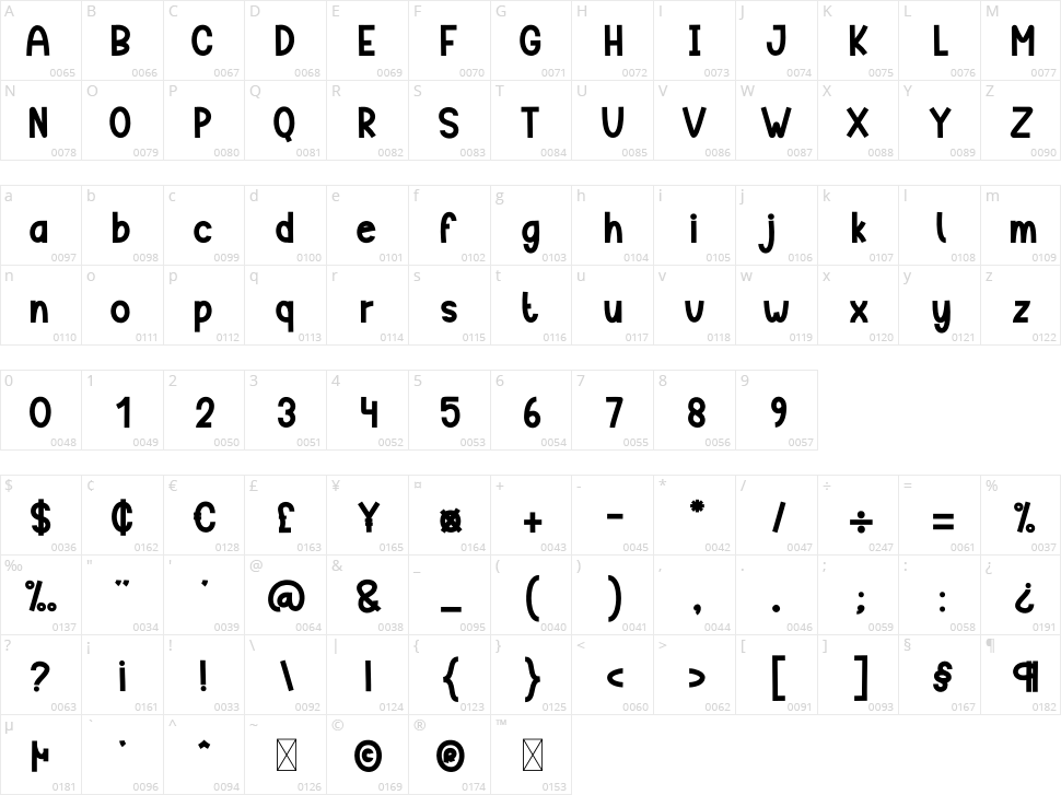 Snowy Beauty Character Map