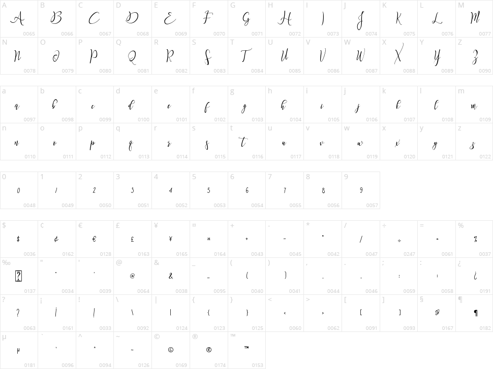 Snowy Holiday Character Map