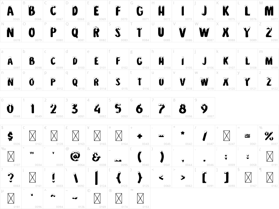 Snowy Season Character Map