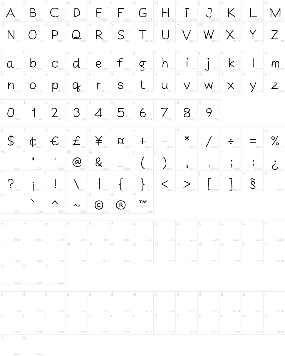 SNTS MouseLaak TP Character Map