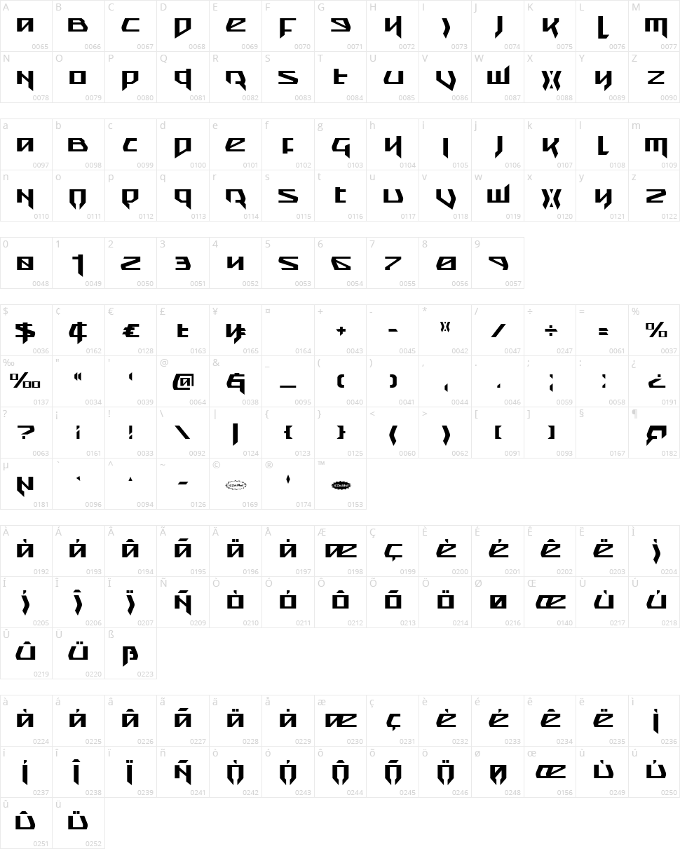 Snubfighter Character Map