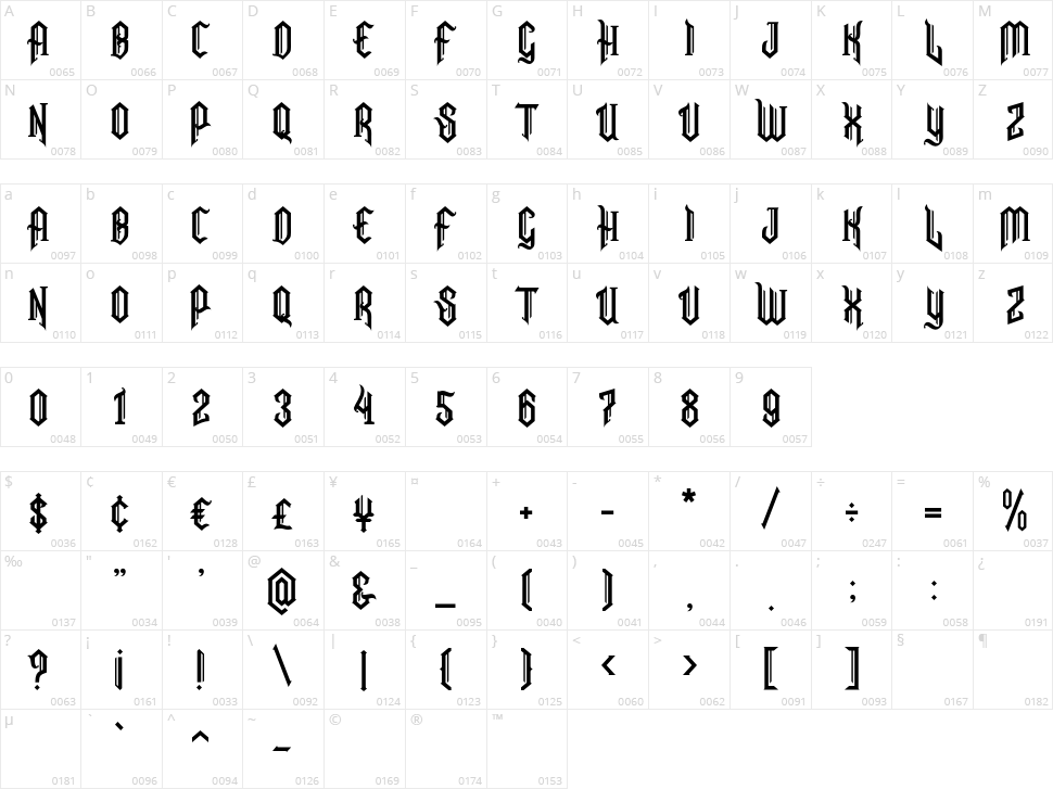Snubhore Character Map