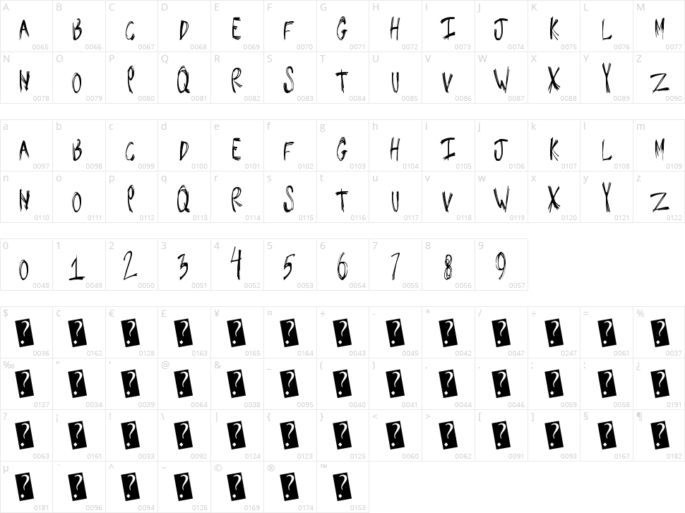 Snug Bum Character Map
