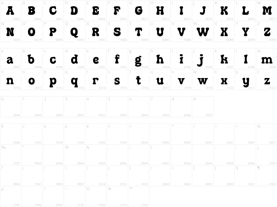 Snugle Character Map