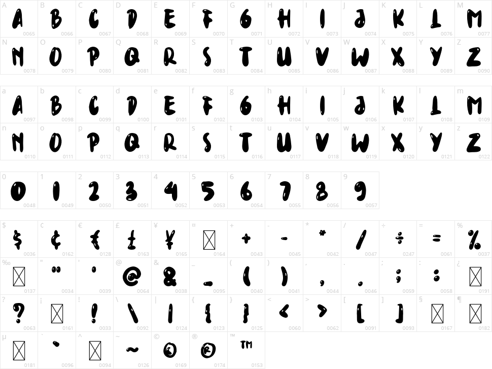 So Cute Handwritten Character Map