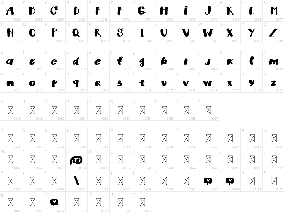 So Weird Place Character Map