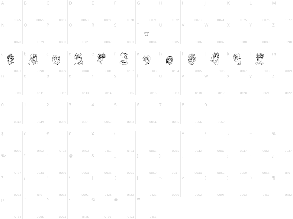 SO CC-Sakura Character Map