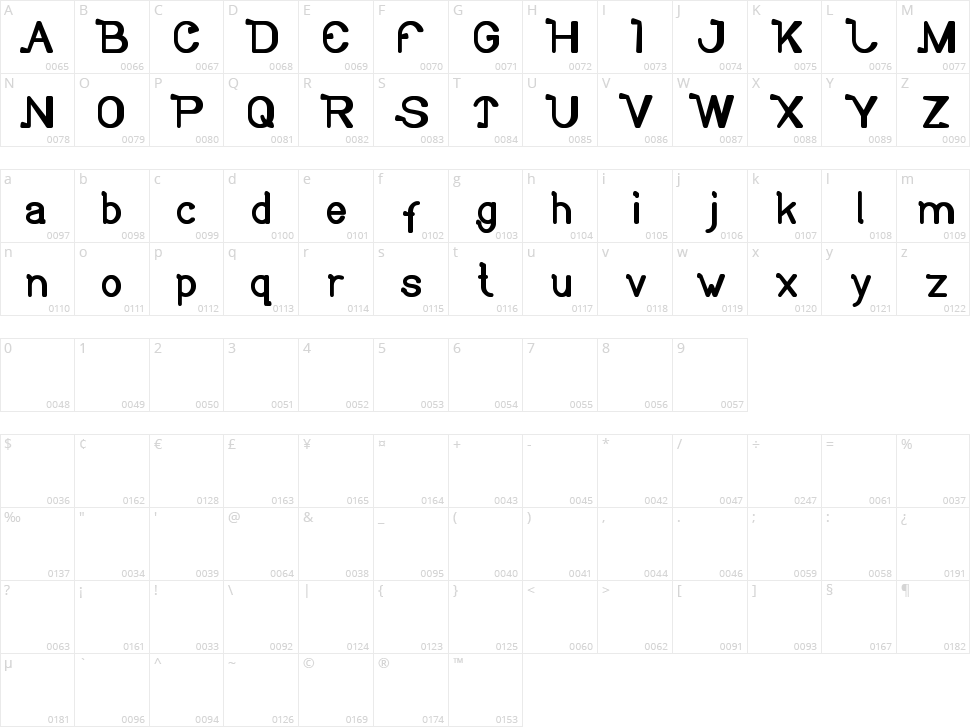 So Cute Character Map