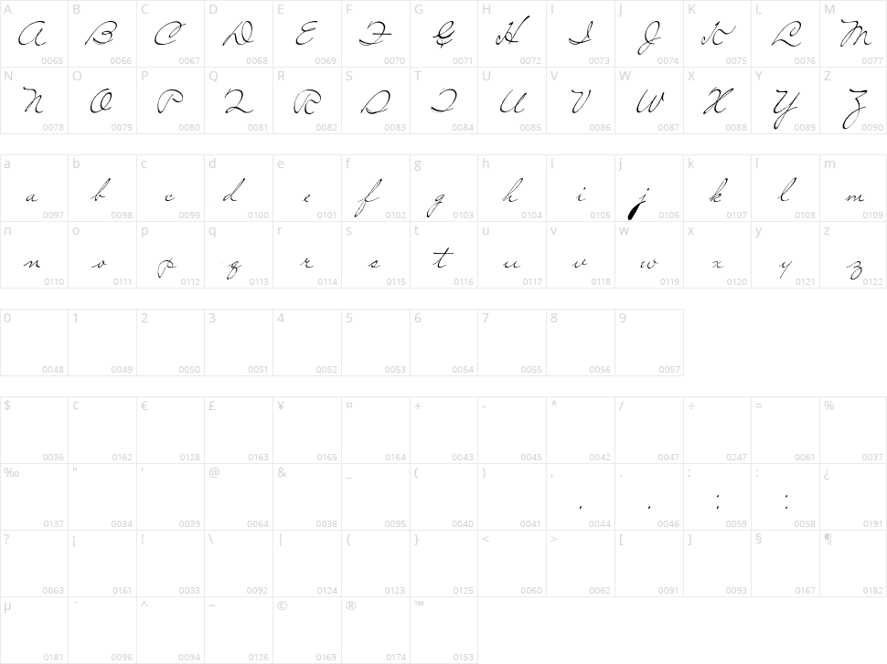 So Lonely Character Map