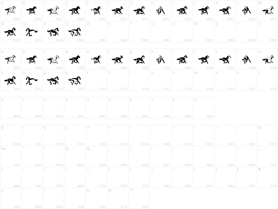 Soavaly Character Map