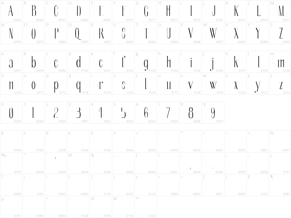 Soberba Serif Character Map