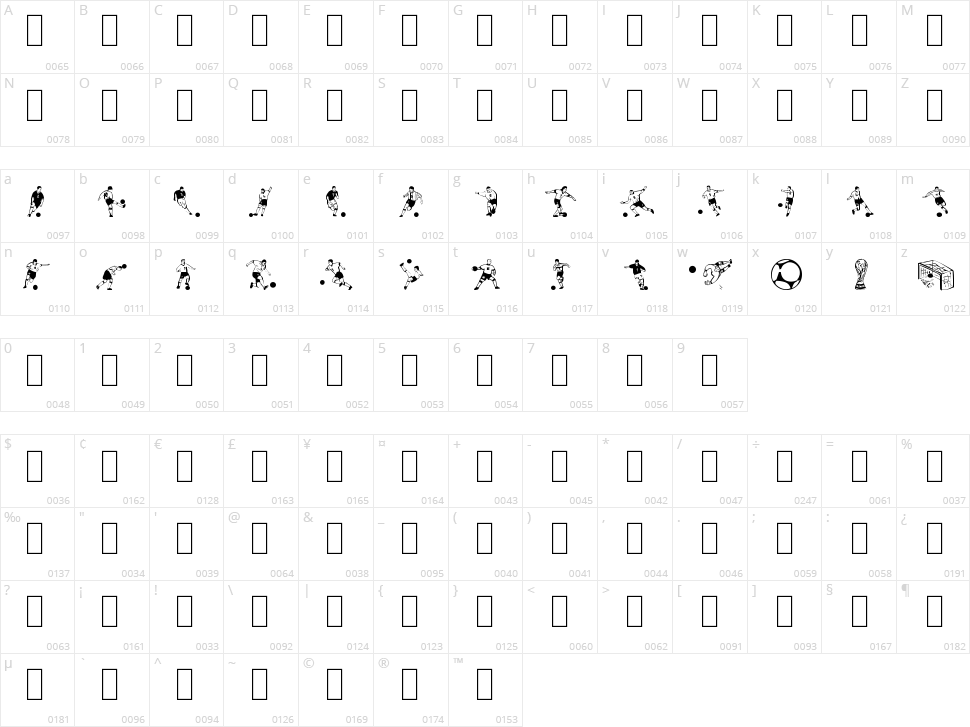 Soccer Dance Character Map