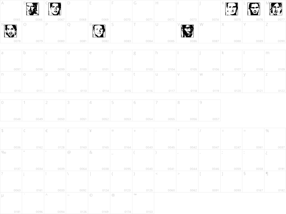 Soccerman Character Map