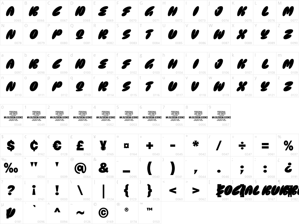 Social Bubble Character Map