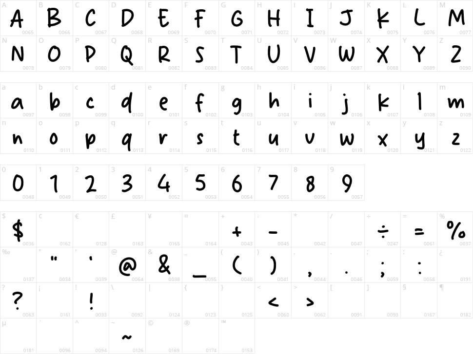 Social Company Character Map