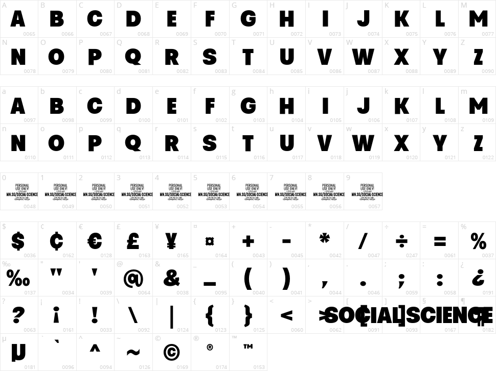 Social Science Sans Character Map