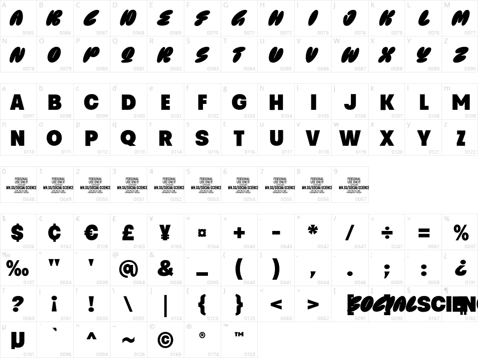 Social Science Character Map